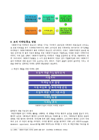 [행정론] 알코올 상담센터 설립 계획서-15