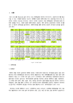 중국인 한류관광 만족도 연구-2