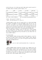 [일본문화] `건담` 시리즈의 인기요인, 내적요인과 외적요인 분석-건담 오타쿠 중심으로-11