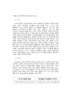 [사회심리학] 인상관리 이론과 사례-13