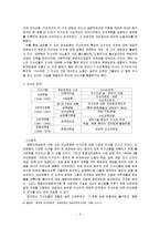 [중국사회연구] 마오쩌둥 시기와 덩샤오핑 시기의 지식인 계층 연구-3