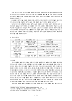[중국사회연구] 마오쩌둥 시기와 덩샤오핑 시기의 지식인 계층 연구-9