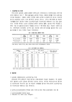 [사회학] 노인장기요양보험제도의 관리 현황과 개선방안-2