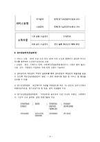 [사회학] 노인장기요양보험제도의 관리 현황과 개선방안-8