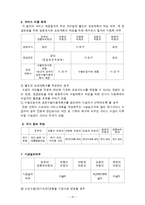 [사회학] 노인장기요양보험제도의 관리 현황과 개선방안-15