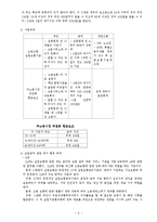 [사회복지] 스웨덴 고용정책-8