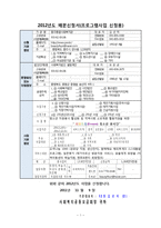[자원봉사론] 청소년 자원봉사 활성화와 지역사회 소외계층 활동 지원 프로그램 기획-3