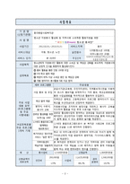 [자원봉사론] 청소년 자원봉사 활성화와 지역사회 소외계층 활동 지원 프로그램 기획-4