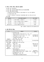 [자원봉사론] 청소년 자원봉사 활성화와 지역사회 소외계층 활동 지원 프로그램 기획-8