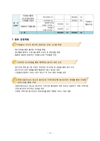 [자원봉사론] 청소년 자원봉사 활성화와 지역사회 소외계층 활동 지원 프로그램 기획-17