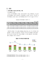 [청소년 복지] 청소년 인터넷 중독 실태와 해결방안-8