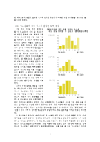 셧다운제 실효성 논란-6