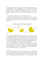 셧다운제 실효성 논란-13