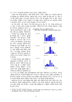 셧다운제 실효성 논란-14