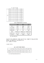 [사회학] 스마트폰 시대의 정보격차의 심화-6