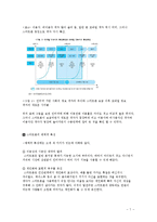 [사회학] 스마트폰 시대의 정보격차의 심화-7