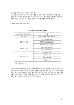 [사회학] 스마트폰 시대의 정보격차의 심화-8
