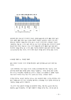 [사회학] 스마트폰 시대의 정보격차의 심화-20