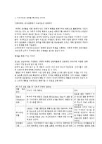 지속 가능한 문화 확산과 미디어의 역할-2