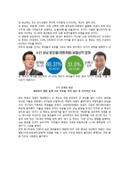[정치학] 4.27 분당을 재보선 손학규 후보의 선거 전략-5