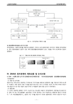 [사회복지] 최저생계비 계측-7