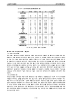 [사회복지] 최저생계비 계측-15