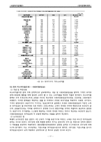 [사회복지] 최저생계비 계측-17