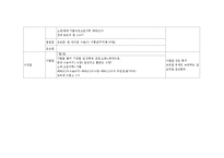 유대인의 절기 레포트-3