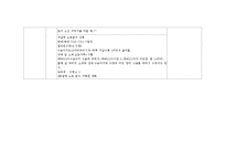 유대인의 절기 레포트-5