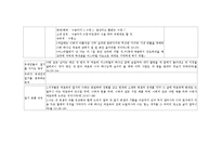 유대인의 절기 레포트-6