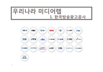 [언론학] 국내 미디어렙 제도 연구-8