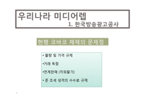 [언론학] 국내 미디어렙 제도 연구-9