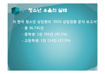 [청소년복지] 청소년 우울과 자살충동 실태 연구-4