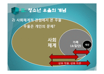 [청소년복지] 청소년 우울과 자살충동 실태 연구-8