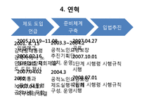 [사회학] 노인장기요양보험제도의 관리 현황과 개선방안-6