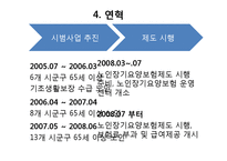 [사회학] 노인장기요양보험제도의 관리 현황과 개선방안-7