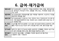 [사회학] 노인장기요양보험제도의 관리 현황과 개선방안-12