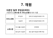 [사회학] 노인장기요양보험제도의 관리 현황과 개선방안-18