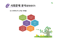 [사회복지] 다문화 가정 내 고부갈등 해결을 위한 프로그램 개발-6