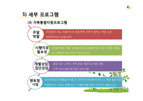 [사회복지] 다문화 가정 내 고부갈등 해결을 위한 프로그램 개발-13