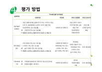 [사회복지] 다문화 가정 내 고부갈등 해결을 위한 프로그램 개발-15