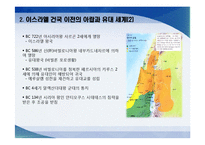 [중동비교정치] 이스라엘 건국 이전 팔레스타인-5
