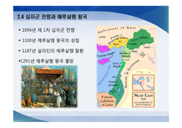 [중동비교정치] 이스라엘 건국 이전 팔레스타인-8