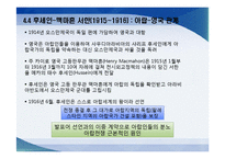 [중동비교정치] 이스라엘 건국 이전 팔레스타인-16