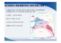 [중동비교정치] 이스라엘 건국 이전 팔레스타인-17