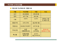 [정책론] 가나자와시 문화관광정책 사례 평가 및 시사점 고찰-4