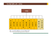 [정책론] 가나자와시 문화관광정책 사례 평가 및 시사점 고찰-5