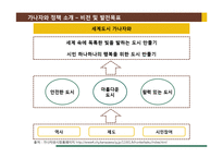 [정책론] 가나자와시 문화관광정책 사례 평가 및 시사점 고찰-8