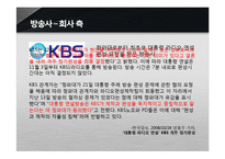 [언론학] 대통령 라디오연설 정례화-9