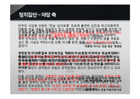 [언론학] 대통령 라디오연설 정례화-13